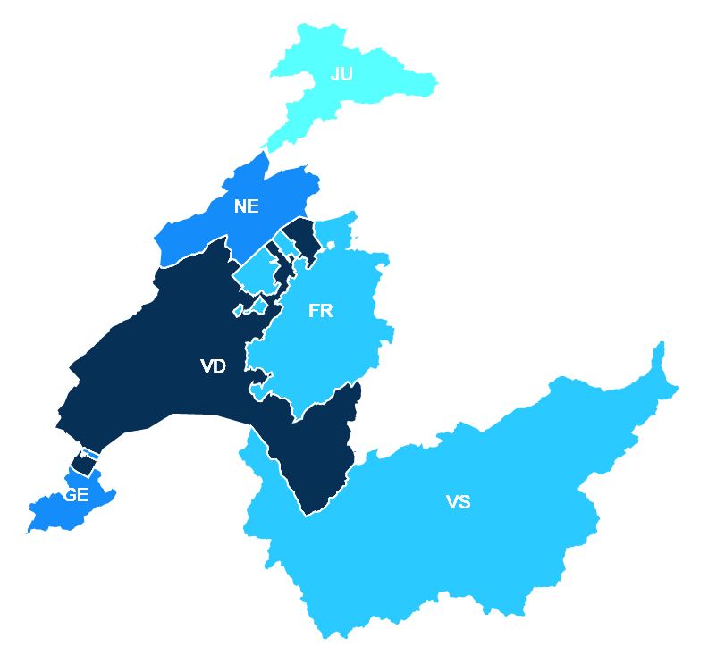 Berufsabschlüsse in der Schweiz