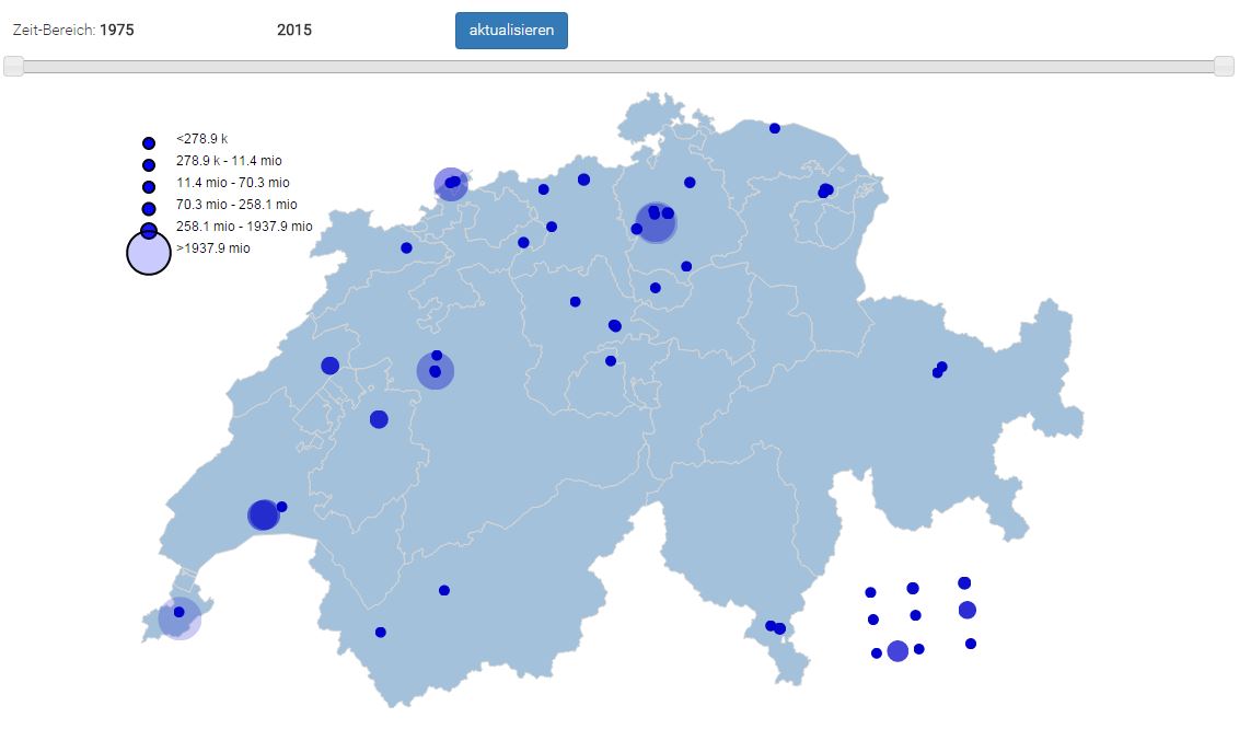 P3 – Forschungsdatenbank des SNF