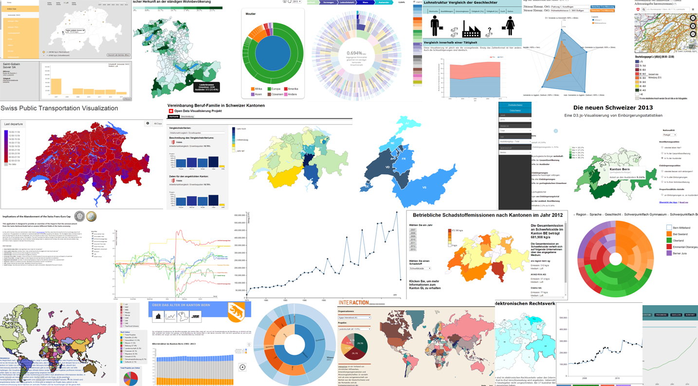 apps2015